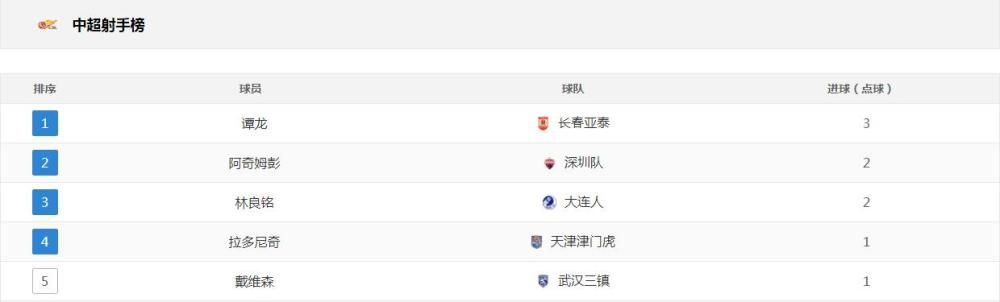 颐和园 电影下载