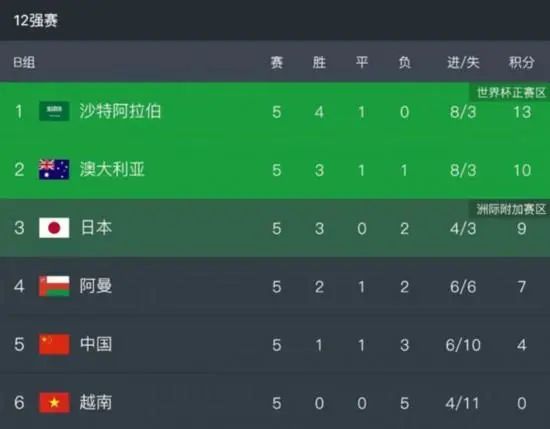 日韩一区二区三